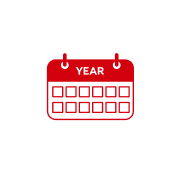 How often do you visit your dentist? 